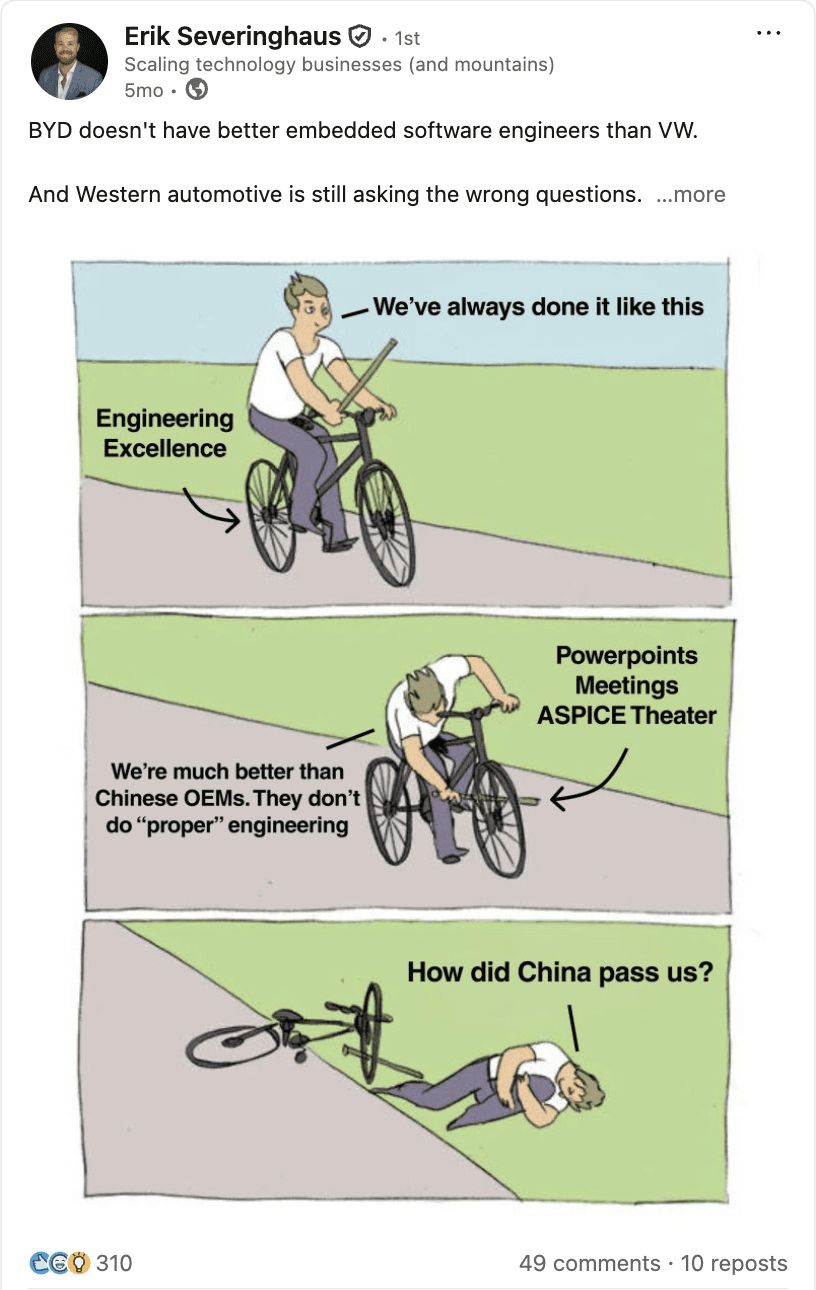 Erik Severinghaus post on embedded software and process intelligence