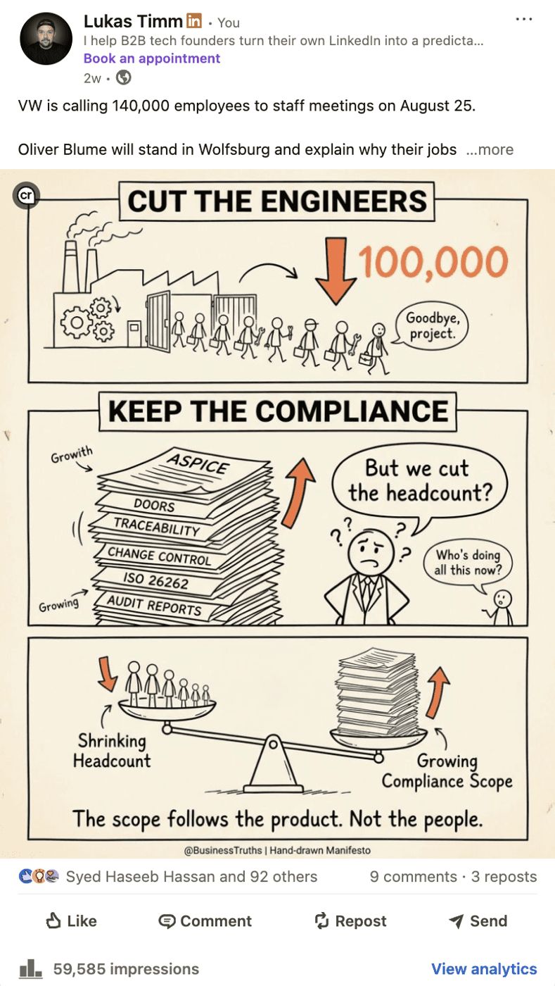 Post: cut the engineers, keep the compliance
