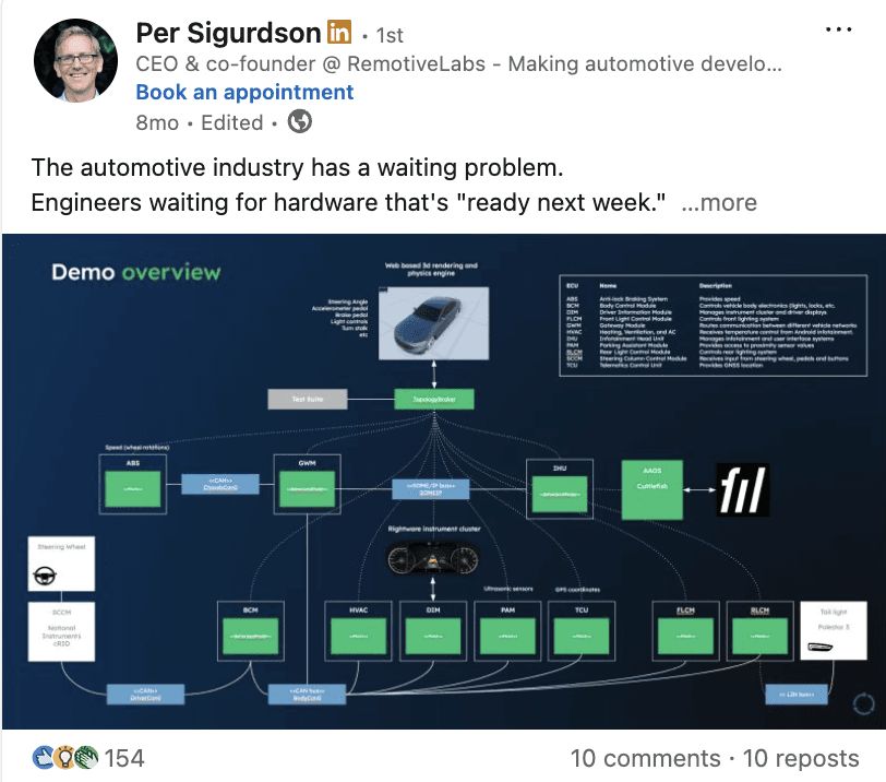 Per Sigurdson post: the automotive industry has a waiting problem